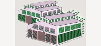 Thông gió công nghiệp là gì? Các phương pháp thông gió công nghiệp phổ biến
